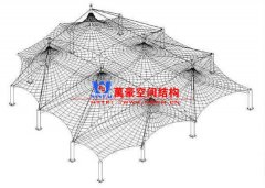 膜結(jié)構(gòu)荷載分析是什么？張拉膜結(jié)構(gòu)荷載分析的方法及作用有哪些？