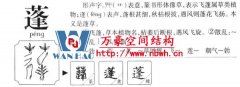 “棚”和“篷”，怎么區(qū)分？